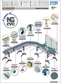 Каталог оборудование SYSTEM-PLAST